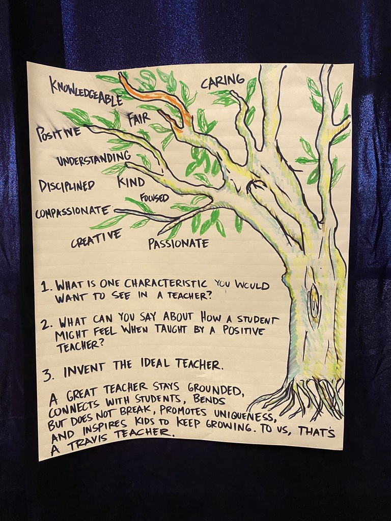 TerriersTravis's tweet photo. Today our PD session consisted of our amazing Travis MS Teachers discussing and sharing what qualities are necessary in order to be a great and effective teacher. #TravisGrit #community #learning #sharing #levelsofquestioning https://t.co/qI8XUaKz7O