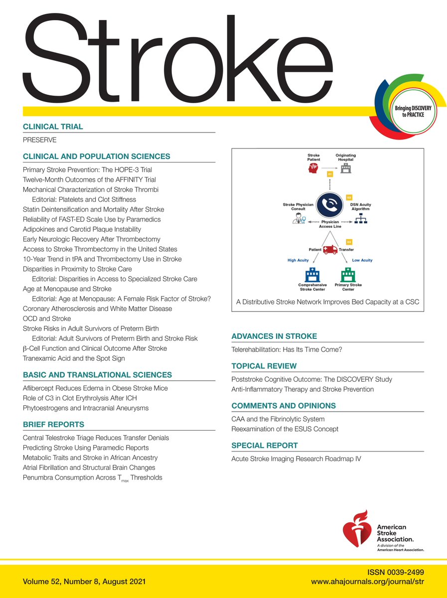 #STROKE Check out August issue #Highlights by @NicoleBSur: #TranexamicAcid in #ICH patients with spot sign; #Statin underutilization is associated with increased mortality in patients with #AcuteIschemicStroke; Access to #MechanicalThrombectomy in the US ow.ly/T4E150FRVXg
