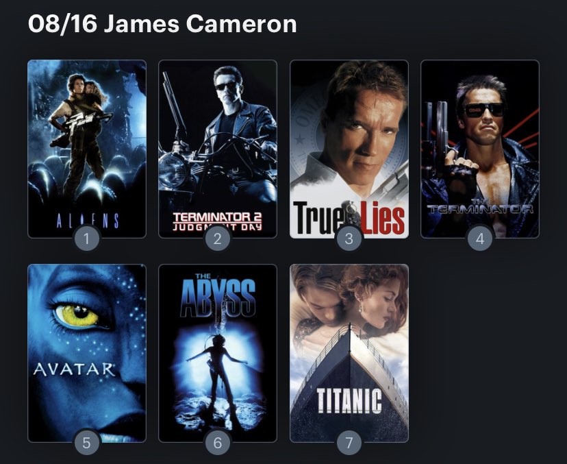 Hoy cumple años el director James Cameron (67). Happy Birthday ! Aquí mi Ranking: 
