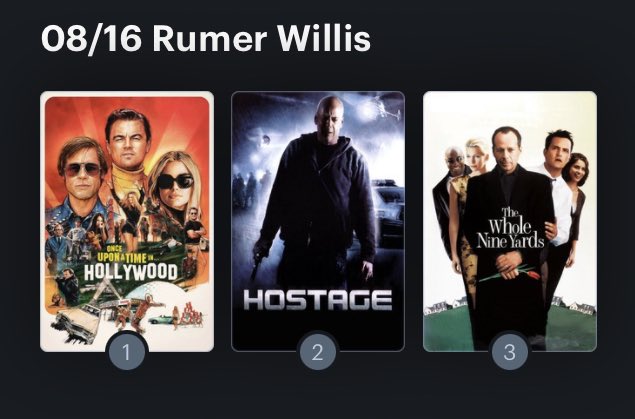 Hoy cumple años la actriz Rumer Willis (33). Happy Birthday ! Aquí mi mini ranking: 