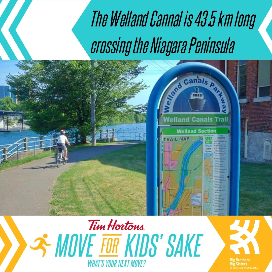 BBBSNiagara's tweet photo. DID YOU KNOW..The Welland Canal is 43.5km long!
Will you make it your goal to walk, run or bike the whole thing for our Tim Hortons Move For Kids Sake event?

Be sure to tag us and share your MFKS goal

GET MOVING! Visit: https://t.co/yNmDIFi9w8

#GetMovingMonday https://t.co/T33CmamZpv