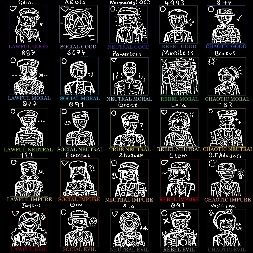 neverthls's tweet photo. Some Days Union shenanigans! Man that is a lot of cultists though now that I am realizing.. like a lot a lot..
#DaysUnion #blessed https://t.co/GZkafDL5uG