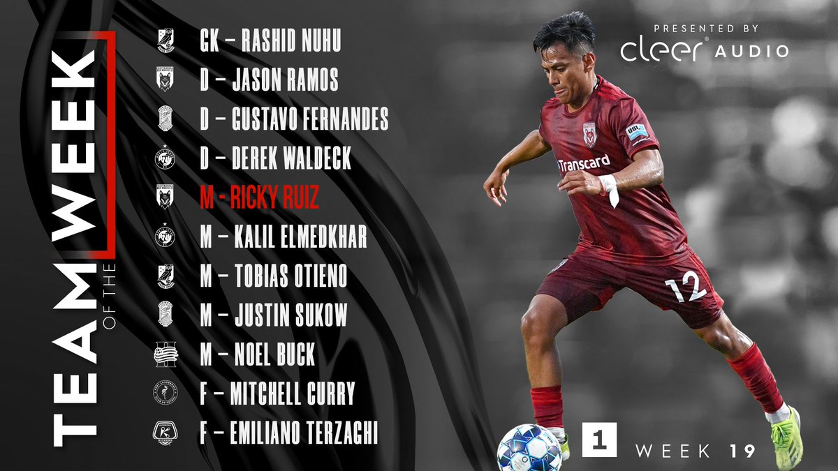 ChattRedWolves's tweet photo. 🗣 Jason Ramos and Ricky Ruiz named to @USLLeagueOne @CleerAudio Team of the Week 🤩 Big congratulations to Ricky Ruiz for being name Player of the Week after a hat trick of assists last Tuesday night!
#DaleJason #DaleRicky https://t.co/CpEL0vMHdK