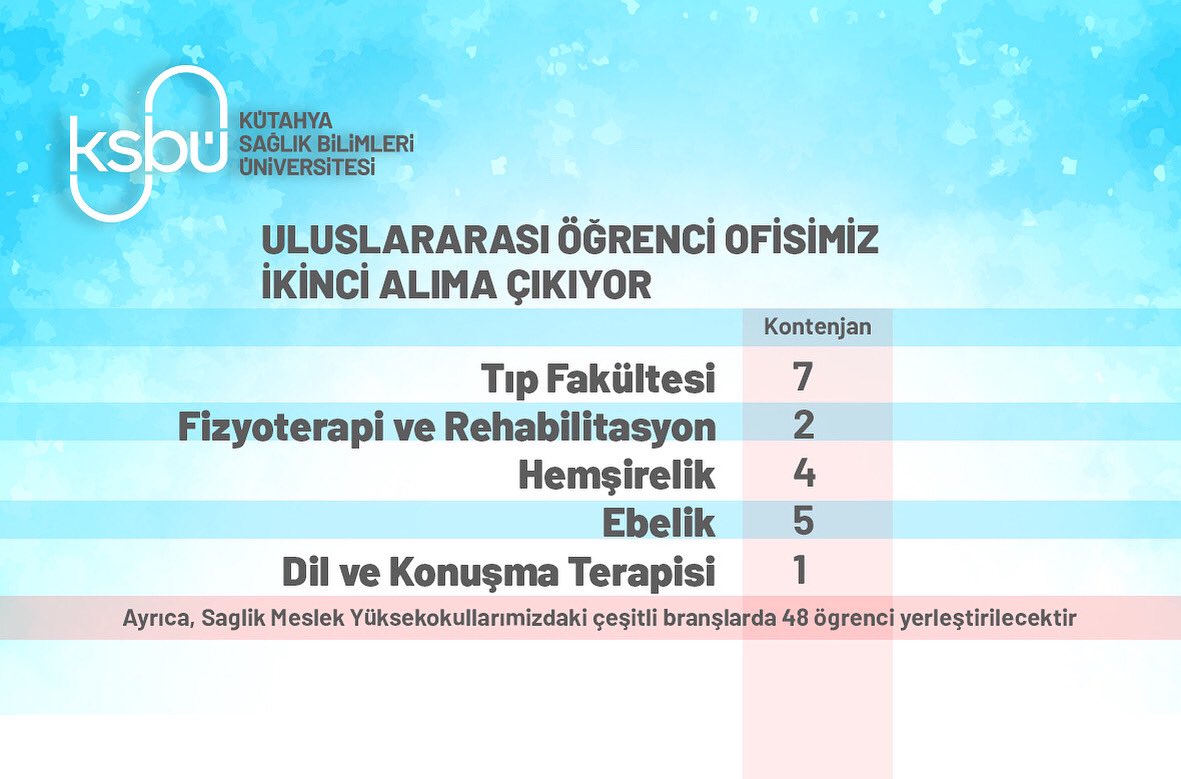Uluslararası öğrenci adayları başvurularını ek yerleştirme kontenjanlarına gore 16-20 Ağustos tarihleri arasında yapabilirler.

Başvurunuzu yapmak için; isoksbu.com/login.php