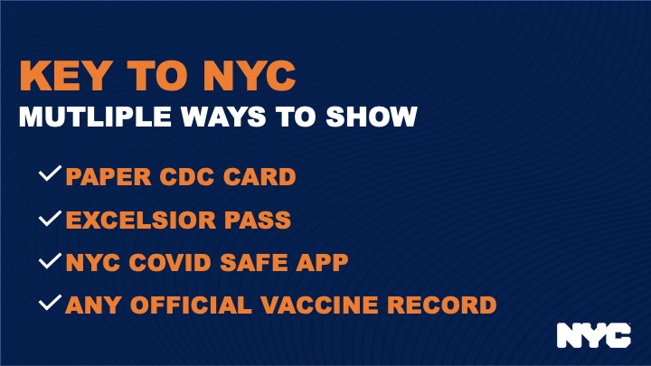 nycgov's tweet image. Get your proof of vaccination ready to go because that's your Key to NYC!

Beginning tomorrow, August 17, you’ll need proof of vaccination to unlock everything NYC has to offer.