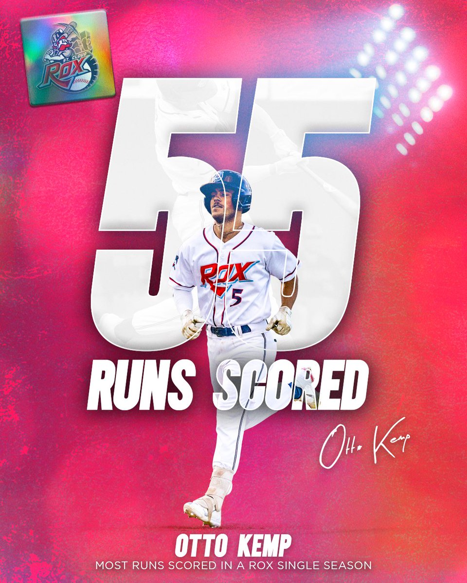 St. Cloud Rox tweet media