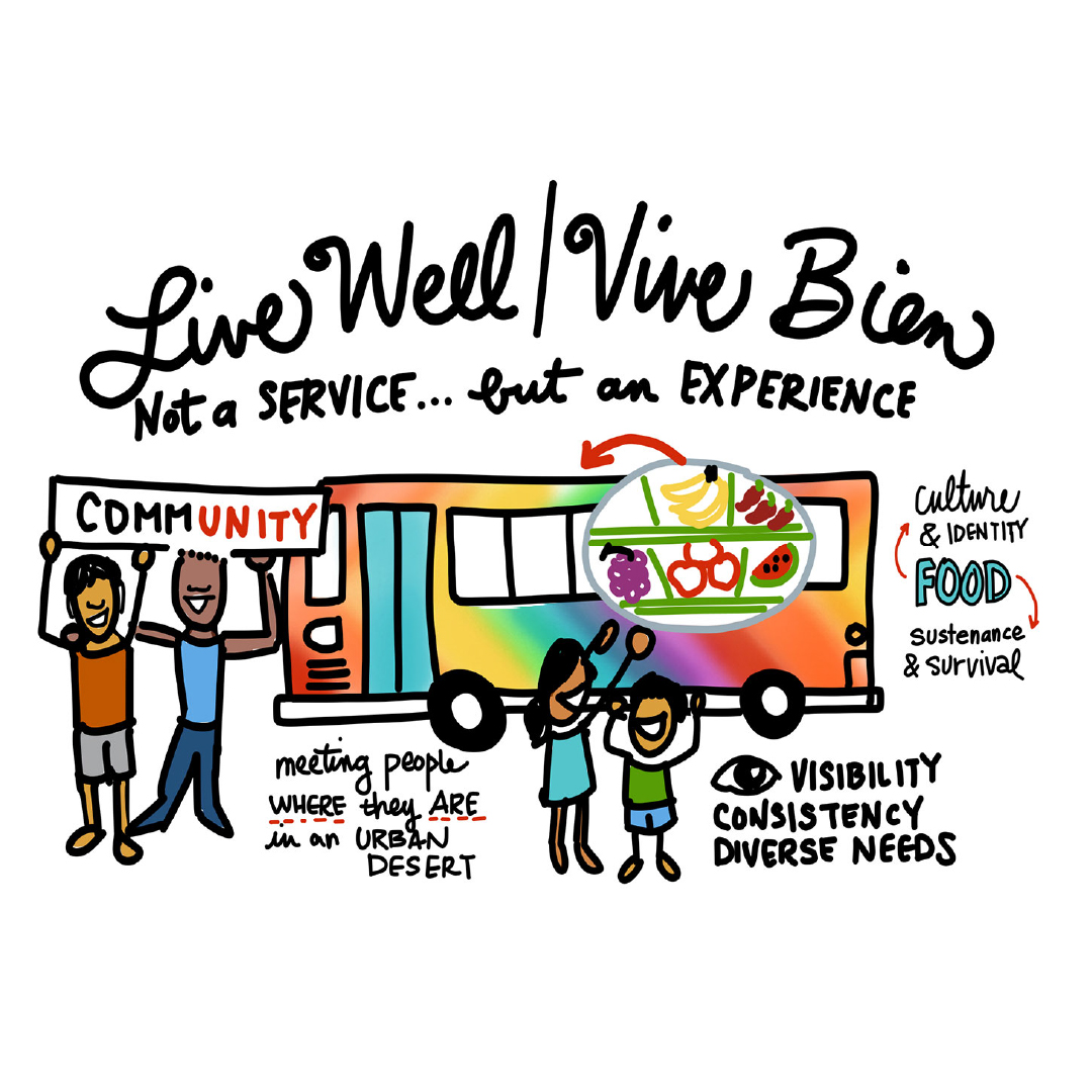 Student Zaara Qasim is leading the #DellMed team contributing to the Live Well/Vive Bien initiative, which is bringing comprehensive health services to the residents of Austin’s Eastern Crescent. Learn more about this work in the #healthscape: bit.ly/3jlJnxA
