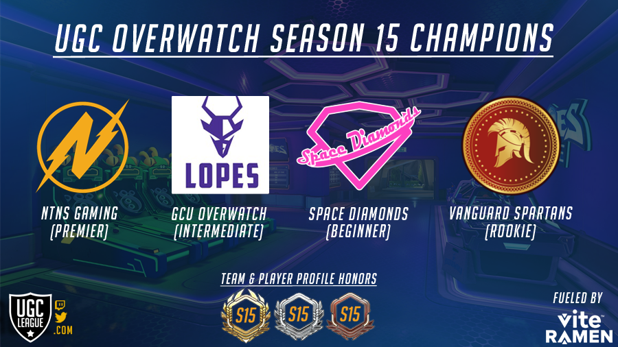 UGC League tweet media