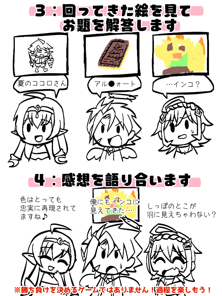 もう少し詳しくゲームの流れを描いてみました!
ルールは数種類あるのですが、どれも大まかな流れは大体こうです。
(※参加可能人数は4~30人なので、実際には3人では遊べません)