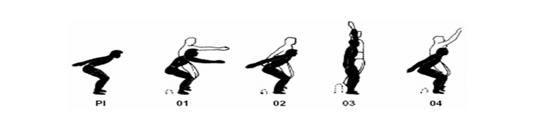 ejercicios de gimnasia basica americana ejercicios de gimnasia basica americana