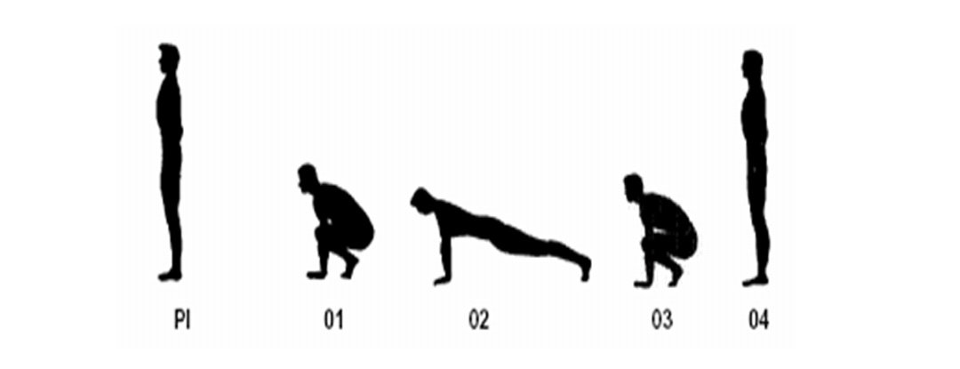 ejercicios de gimnasia basica americana ejercicios de gimnasia basica americana