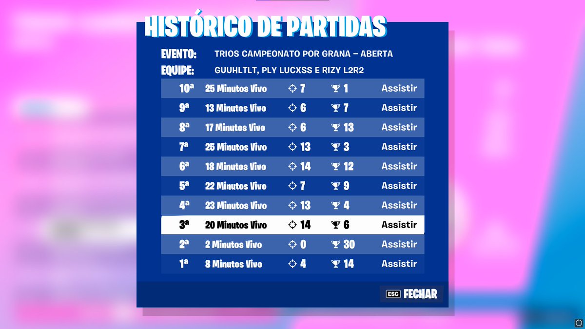 Top 17 cash cup trio (600$) w/@LucxssL2 @guuhltlt 

GOD COMEBACK POHAAAAA