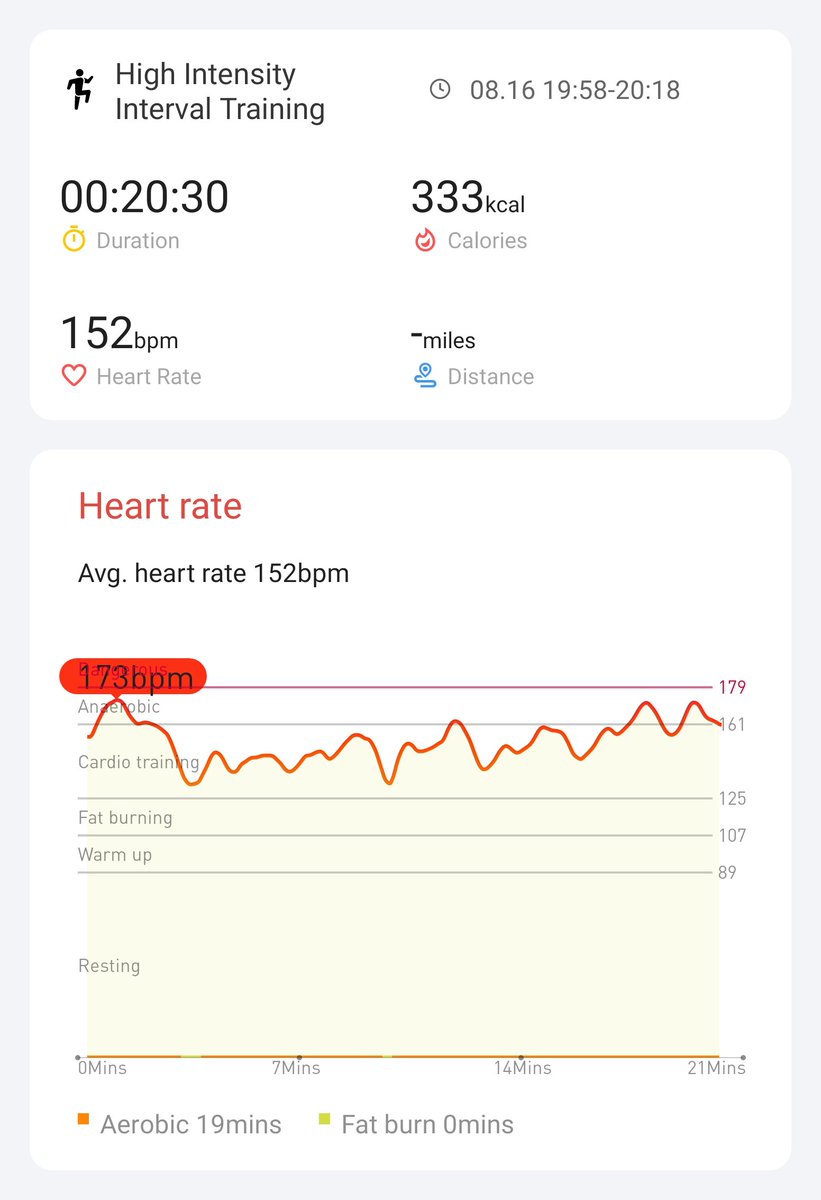 18/18 18 out of 21 days done! Got sick halfway through but pushed on. Time for well earned beer! #hiitchallengewithTicWatchE3 <a href="/Mobvoi_Official/">Mobvoi_Official</a>