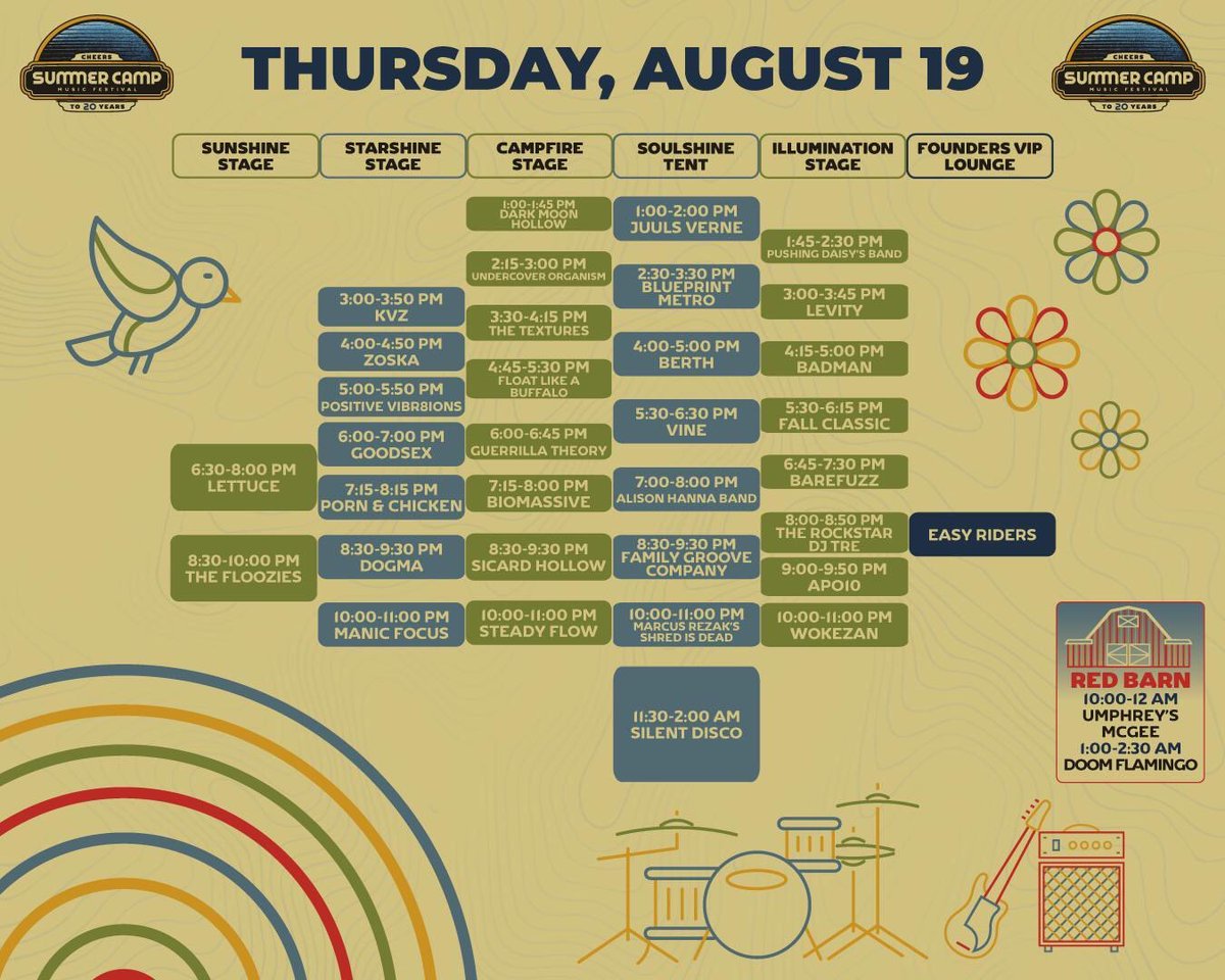 Getting stoked for our set <a href="/SummerCampFest/">Summer Camp Music Festival</a> !!!  Check us out on Thursday at 2:15 on the Campfire Stage! 🏕🔥#LetsGo