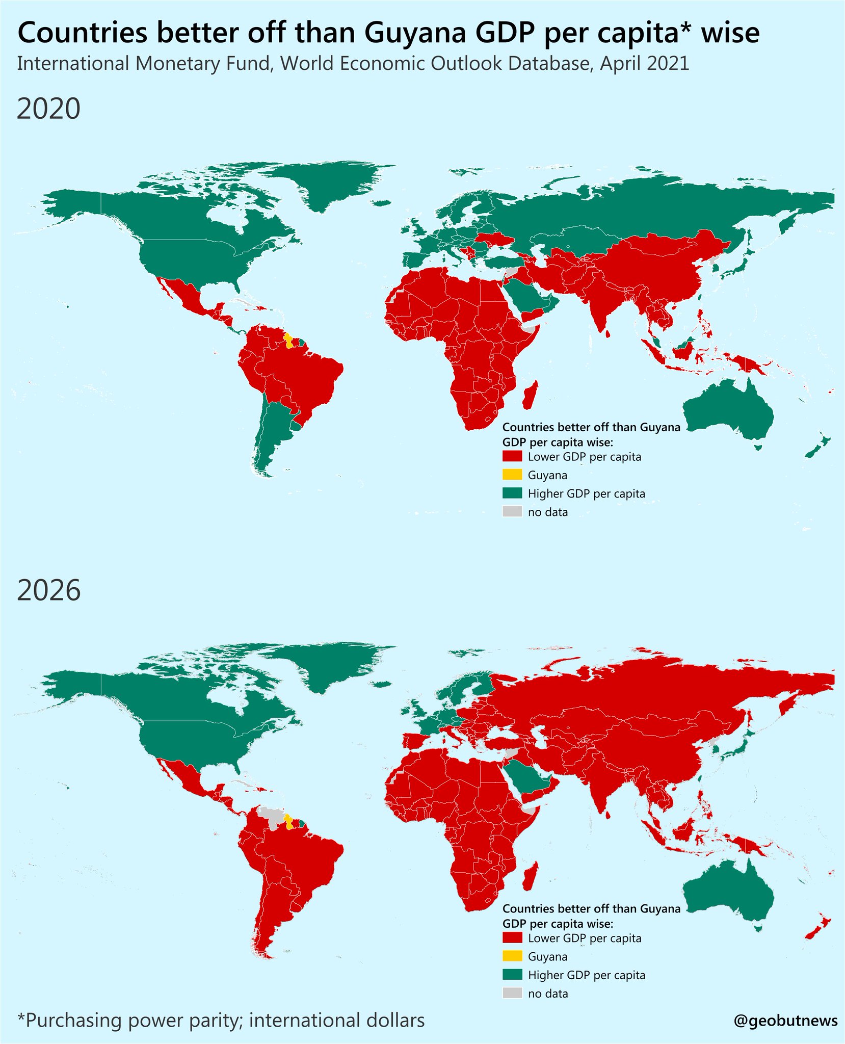 GEOBUTNEWS on Twitter "Countries better off than Guyana GDP per capita