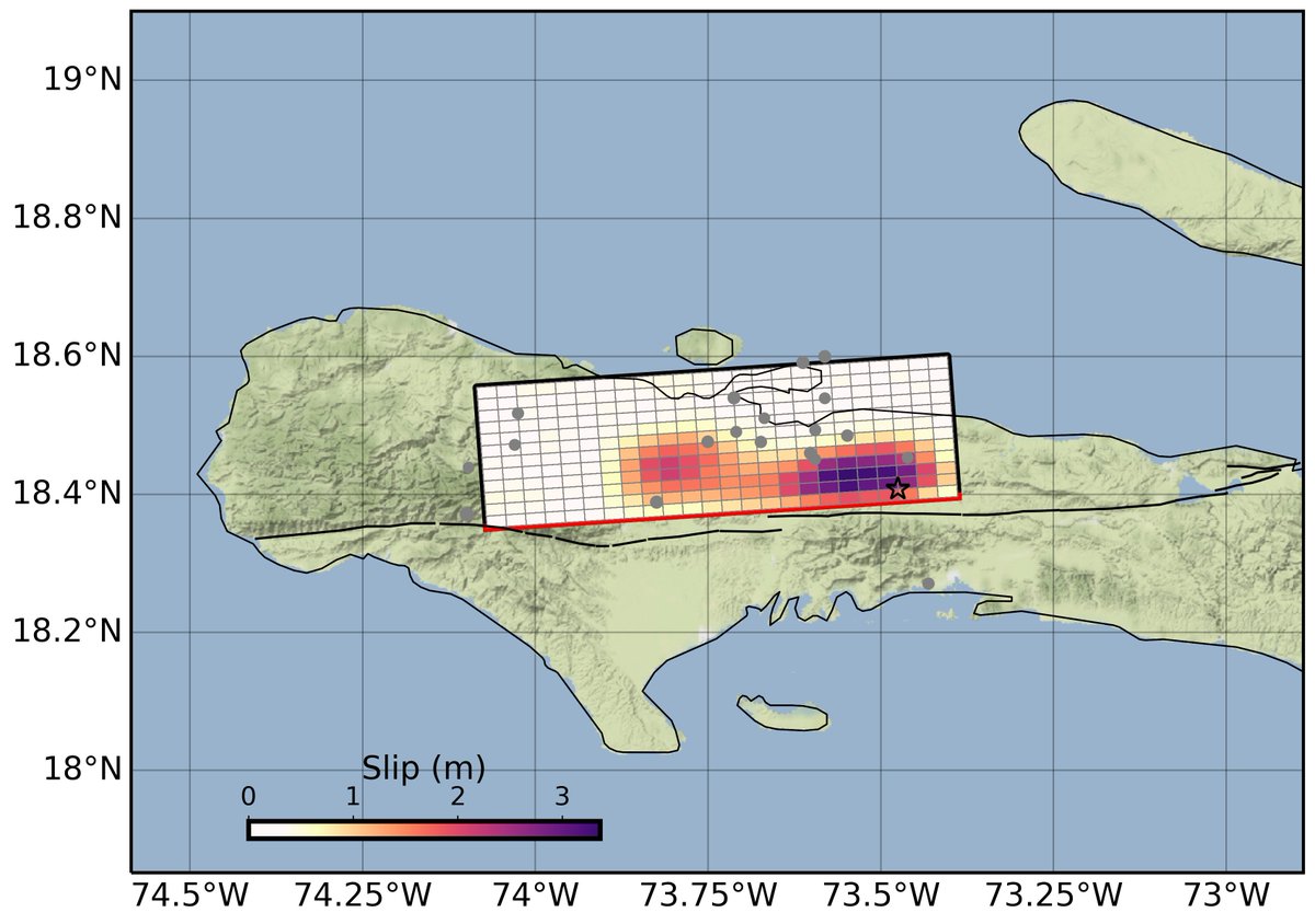 Updated finite fault from @dara_berg_ at the USGS. Now showing unilateral rupture in agreement with InSAR. Seems pretty compact for an M7.2! #haitiearthquake