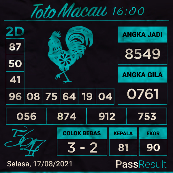 PassResult's tweet photo. Prediksi macau, 17/08/2021
https://t.co/2yyenwWSB3
#PassResult #PrediksiTogel #PrediksiCambodia #PrediksiToto #Salamjp #JackpotTogel #PrediksiAlgoritma #TogelCambodia #TogelSydney #TogelChina #TogelSingapore #TogelTaiwan #TogelMacau #TogelHongkong #bocorantoge https://t.co/Auj4CByi8i