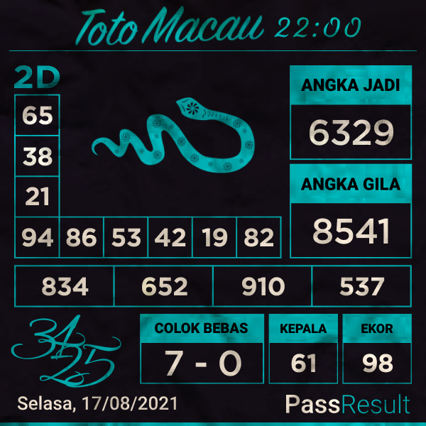 PassResult's tweet photo. Prediksi macau, 17/08/2021
https://t.co/2yyenwWSB3
#PassResult #PrediksiTogel #PrediksiCambodia #PrediksiToto #Salamjp #JackpotTogel #PrediksiAlgoritma #TogelCambodia #TogelSydney #TogelChina #TogelSingapore #TogelTaiwan #TogelMacau #TogelHongkong #bocorantoge https://t.co/Auj4CByi8i