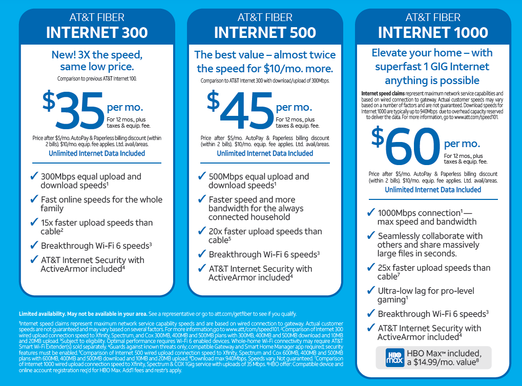Eric2Flores's tweet photo. Get a faster internet experience than cable! Stop by or call the AT&amp;T Corporate Store in La Grange. 708-354-6672! #Berwyn #LaGrange #LaGrangePark #Brookfield https://t.co/q3PT2FWhJD