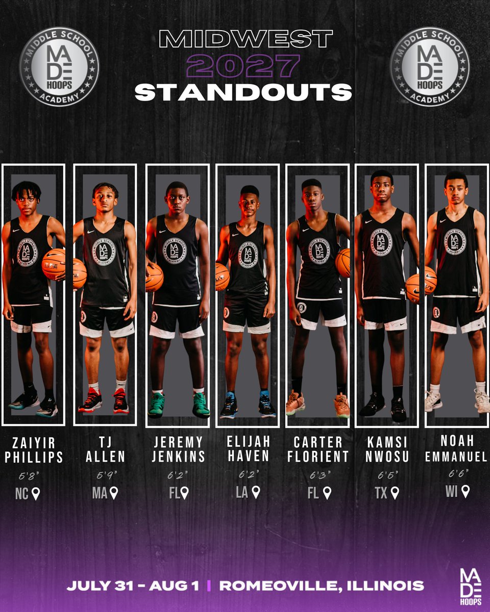 madehoops's tweet photo. ๐Midwest MSA Camp 2025, 2026, & 2027 Standouts! #createyourname https://t.co/vQrNSIx4m5