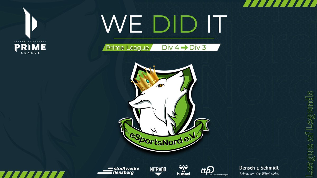 eSports_Nord's tweet photo. [#LoL]
Wir finden keine Worte mehr!
Einfach unglaubliche Leistung des Teams im heutigen Finale und somit heißt es jetzt Div 3!!!🥳🥳

Danke an alle Zuschauer,Caster und vor allem danke an alle im Team! Ihr seid Legenden! 💚

🐺💚

#esnwin #primeleague #aufstieg #div3 https://t.co/wZkH6Yu4D2