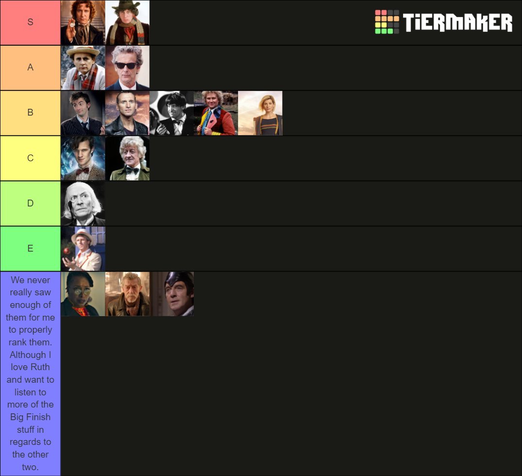 rydirium's tweet photo. I love every Doctor so this was very hard! #SaveTheRuthDoctor
#SaveTheRuthDoctor
#SaveTheRuthDoctor
#SaveTheRuthDoctor https://t.co/pNX1zfw4wx