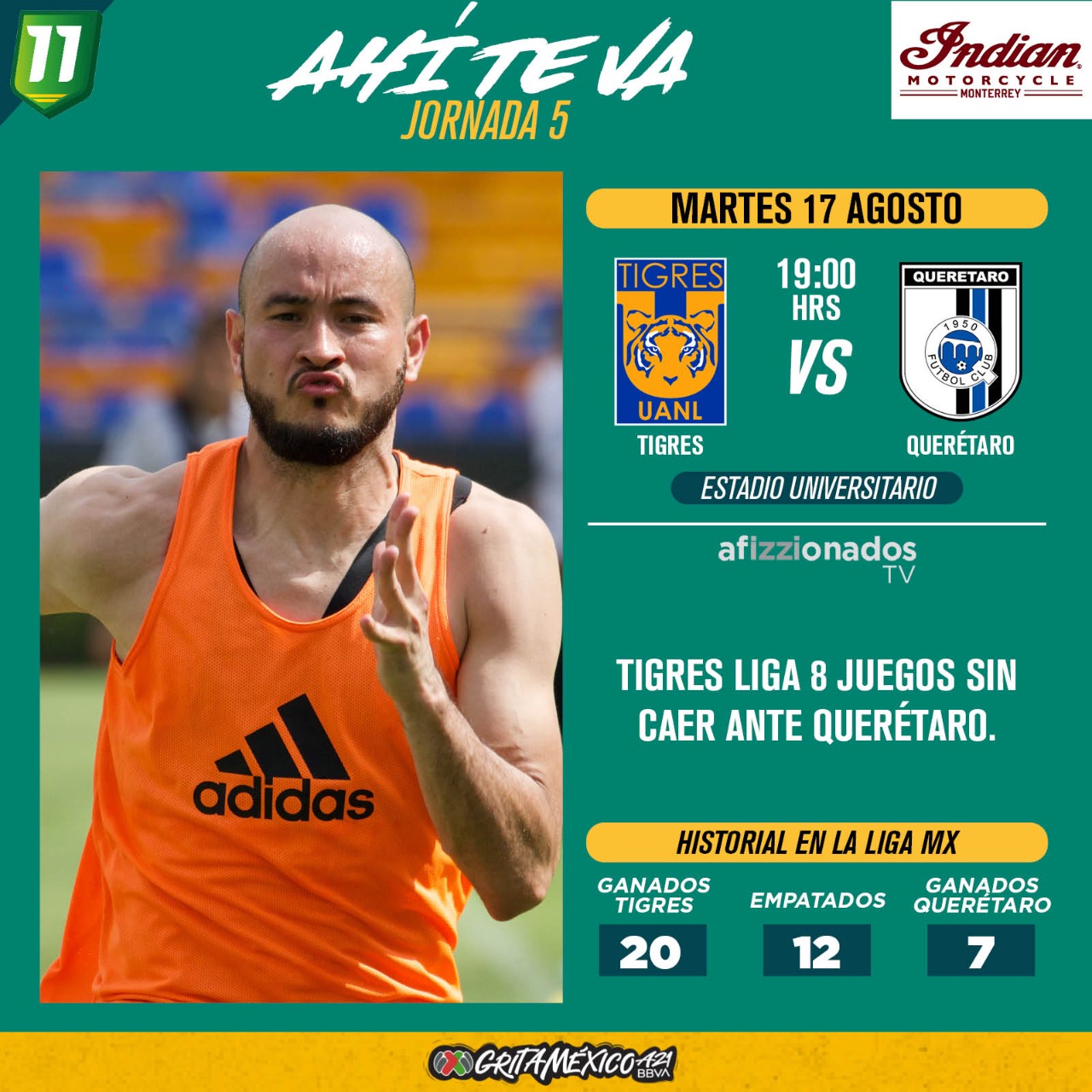 Previa del Tigres vs. Querétaro