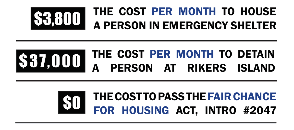 FairHousing_NYC's tweet photo. $3,800: The cost PER MONTH to house ONE PERSON in emergency shelter in NYC

$37,000: The cost PER MONTH to detail ONE PERSON at Rikers Island

$0: The cost to pass #FairChanceForHousing #Intro2047 &amp; help end the jail-to-shelter pipeline

Join us Thurs 8/19 https://t.co/8VPANwqr7Y https://t.co/NYM9XlsrMt