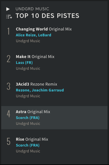 inge_son2twitch's tweet photo. One month later ...
Thank you, a lot, to everyone who supported "Astra" on @undgrdmusic. 

And those who will support it again :) https://t.co/KzVbsz0m49