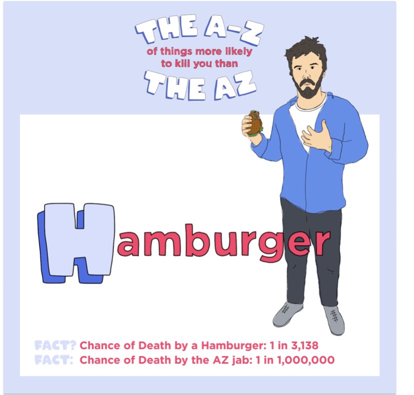 AngFeruglio's tweet photo. The AZ campaign that’s likely to dispel the vaccination myth; produced and funded by industry leaders @TheFactsination. It’s not too late for @ScottMorrisonMP and @AustGovernment to support this great initiative so we can all get out of lockdown 🙏 https://t.co/N9QjEQ4jva