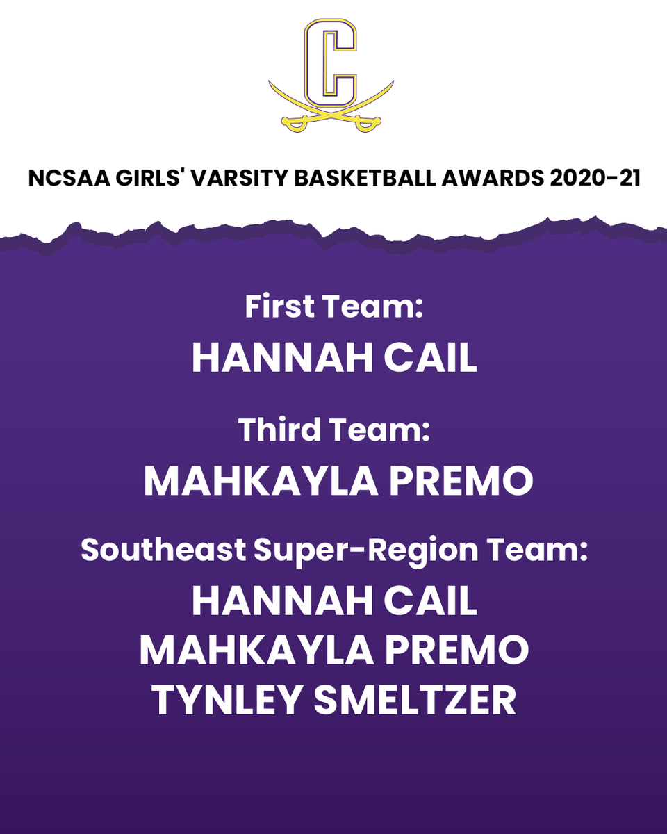 NCSAA Girls' Varsity Basketball Award Winners 20-21 #GoCavs