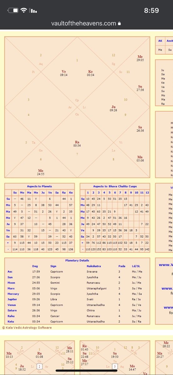 AstroDona's tweet photo. رابط استخراج #الخريطة_الهندية 

https://t.co/nrllbd0fFf https://t.co/HzbViYZGfD