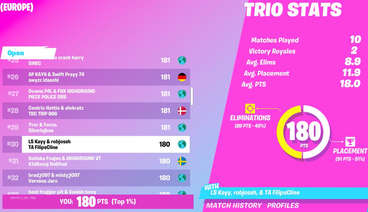 Team Alpha tweet media