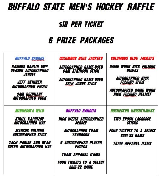 Selling raffle tickets if anybody is looking to win some sweet prizes. Your going to want to buy a your tickets from me because i have all the winners. DM