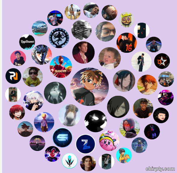 cv tweet media