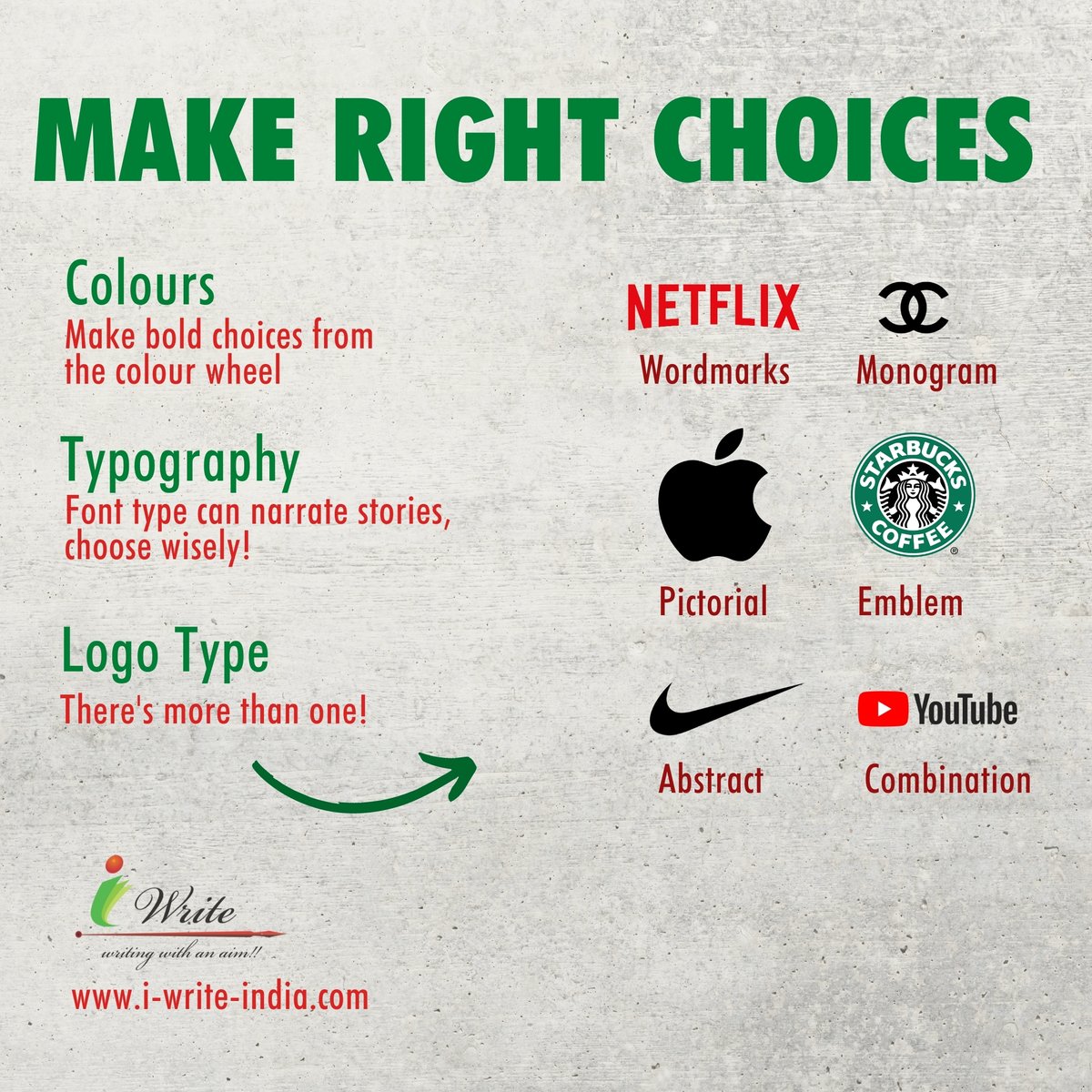 iwrite_india's tweet photo. Want to know what makes a #perfectlogo?
You have reached the right place! #iWriteIndia
A logo lays the foundation of your branding efforts. While creating the perfect logo can sound like a complicated process, the trick is to keep things simple!
#LogoDesign #LogoInspiration https://t.co/z9yW8zu0nr