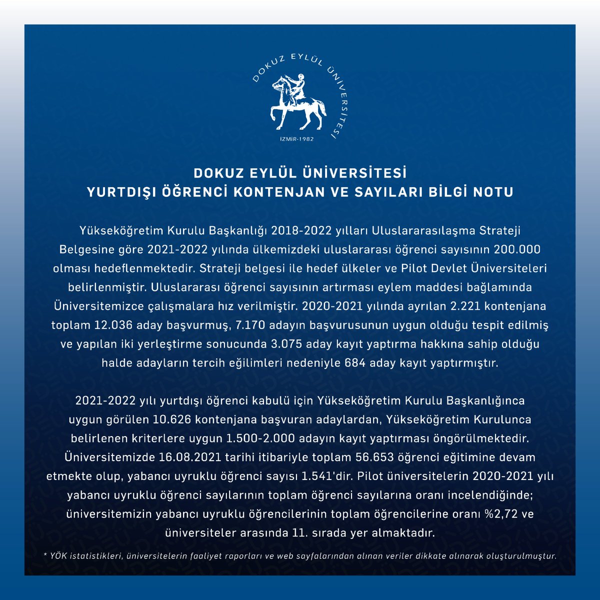 DEÜ Öğrenci İşleri Daire Başkanlığı (@deuoidb) on Twitter photo 