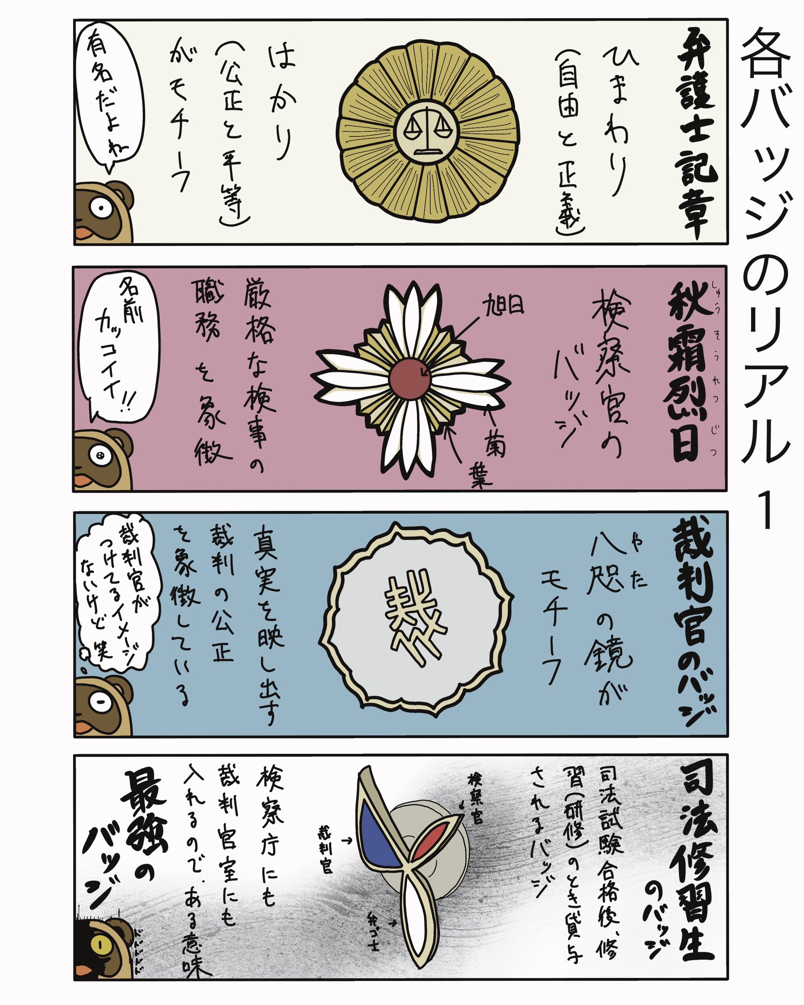 漫画 弁護士のたぬじろう 裁判官がバッジしてるイメージ全然ないですwwww 弁護士 法律事務所 漫画 四コマ漫画 エッセイ漫画 漫画が読めるハッシュタグ マンガが読めるハッシュタグ たぬじろう 食っていけない弁護士 T Co Xfxukoac0m