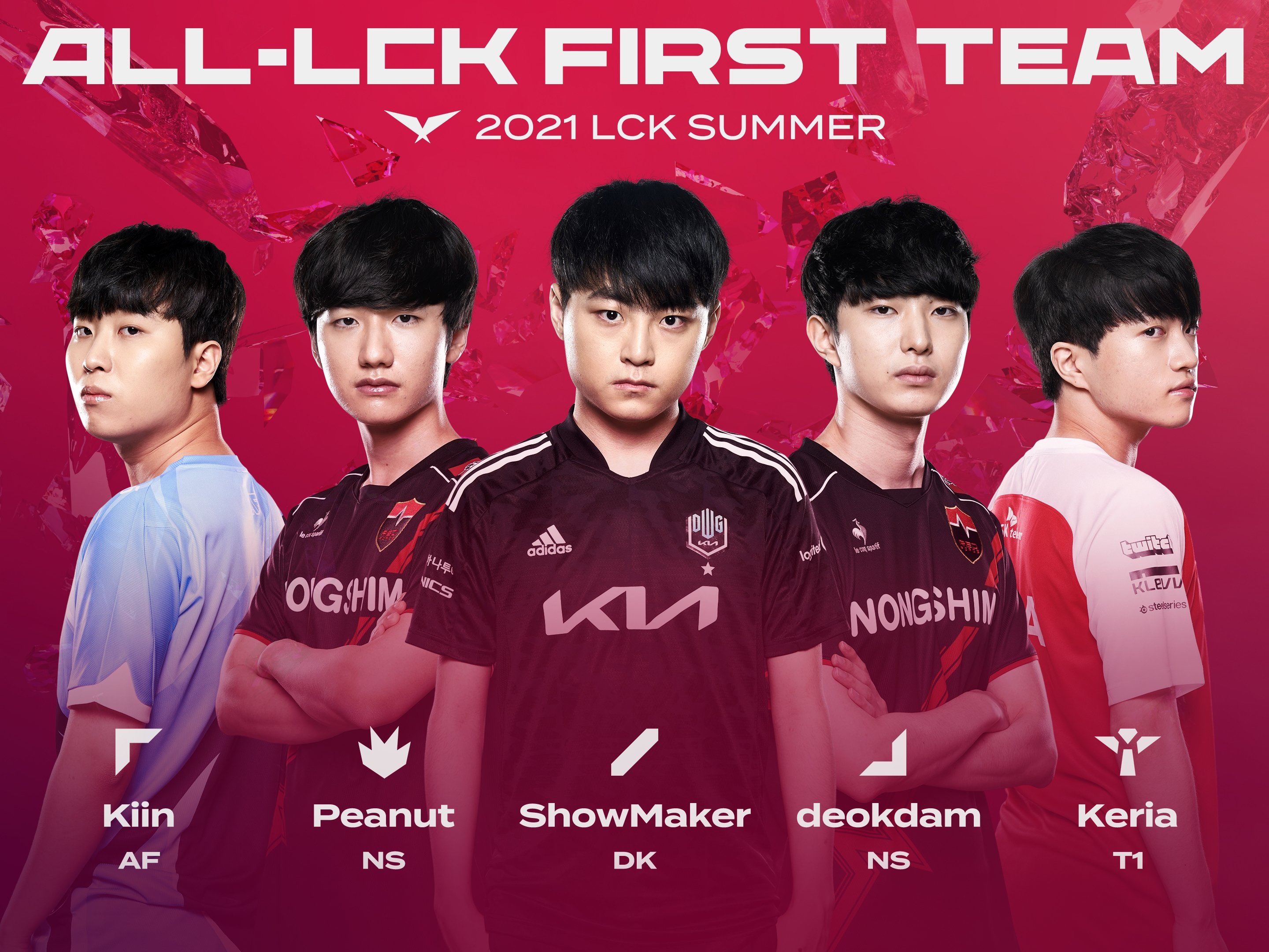 KORIZON on Twitter "[Official] The 2021 Summer AllLCK Teams have been