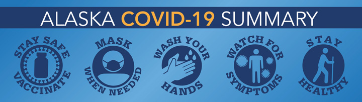 Alaska_DOH's tweet image. COVID-19 UPDATE 8/16/21
The statewide alert level is high at 313.5 and 53.3% of Alaskans (12+) have been fully vaccinated. 1063 new people identified in AK over last three days: Aug. 13 – 352 residents, 20 nonresidents; Aug. 14 – 374 residents, 24 nonresidents...