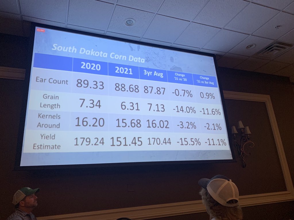 TheTedSpread's tweet photo. #pftour21 https://t.co/M24IHP3Kkn