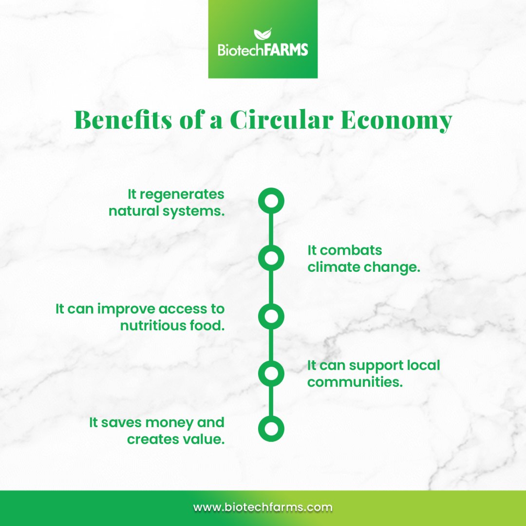 biotechfarms's tweet photo. To properly have a working circular economy model, companies like Biotech Farms need to come up with a circular model of food by design. But what are the benefits of a circular economy? Take a look at this and find out: https://t.co/K7lEelM9X0 https://t.co/tecgFm7OxA
