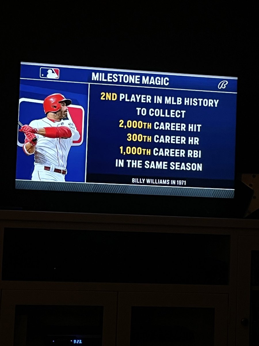 THIS…❤️⚾️❤️⚾️❤️🎉 #joeyvotto