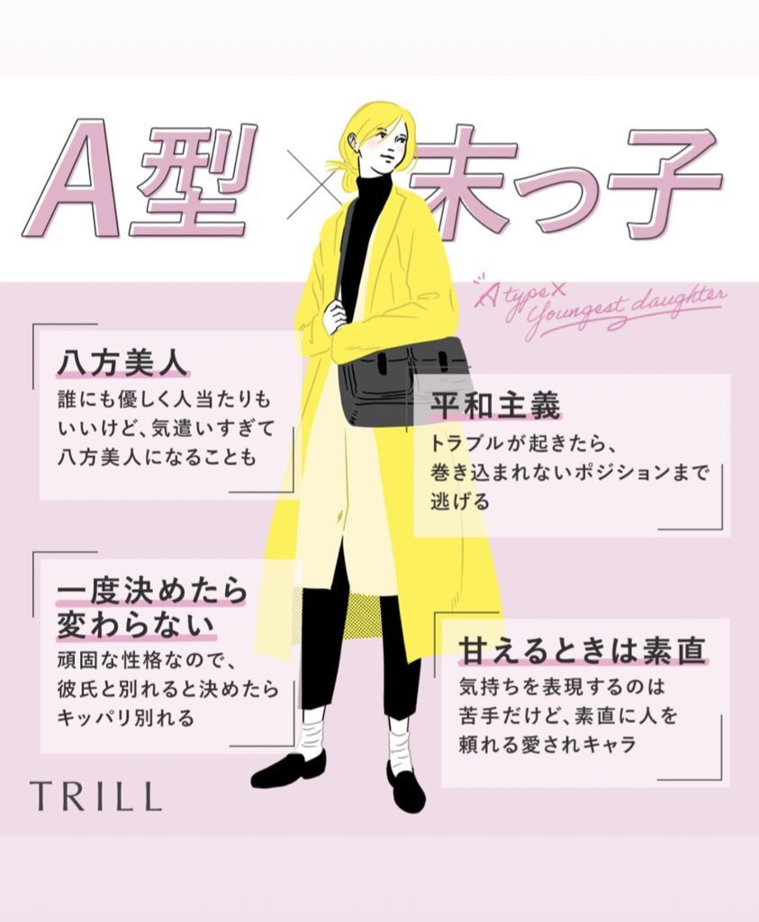 Sayo A Twitter Koukun04 そうそう Twitter