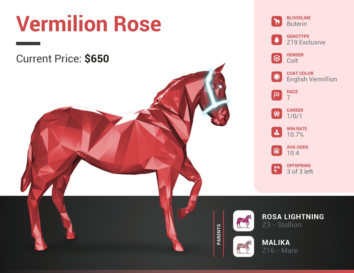 teamelsegundo's tweet photo. Vermilion Rose 🌹

on sale for .21 ETH

https://t.co/oEKHWkVGku https://t.co/3EJnjejR1g