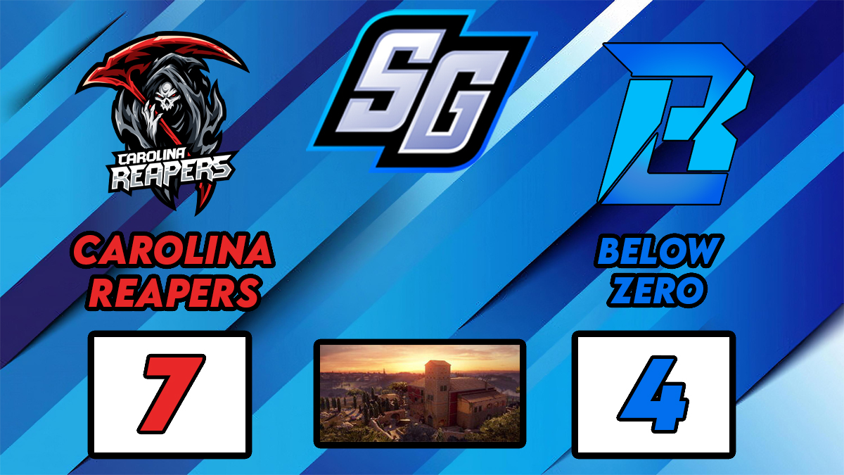 <a href="/CarReapers/">Carolina Reapers</a> take the match 7-4 over <a href="/BelowZEsports/">Below Zero</a> ! With that victory, The Reapers clinch the 4th and Final Playoff Spot for the Thunder Division! GGs to both teams on a heck of a match!