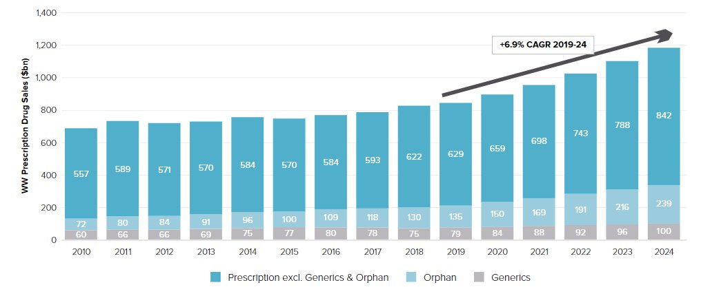 снегопад в москве в феврале 2021. прогноз на май. прогноз на 2 месяца. Cagr "консалтинг" россия. погода на май 2024 года в москве.