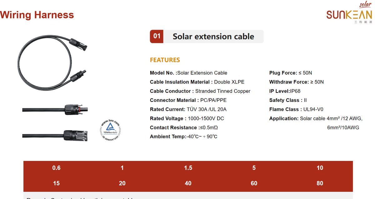 High Quality Solar Extension Cable for Solar System #SUNKEAN
Contact:
Email: echo@ske-tech.com
#solar #solarcable #wiringharness #solarpanel #solarsystem #pvcable #pvwire #solarenergy #greenenergy #renewableenergy #solarpower #pvsystem #inverter #connector #renewable #sustainable