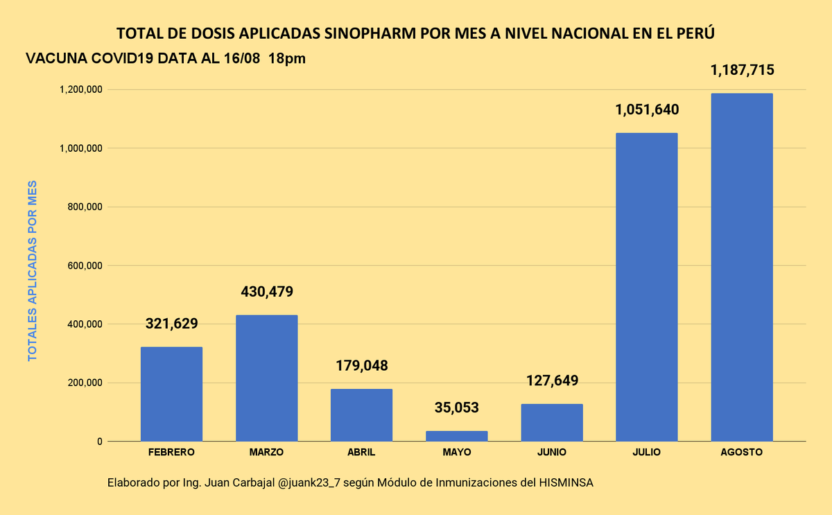 Juan Carbajal 🇵🇪 tweet media