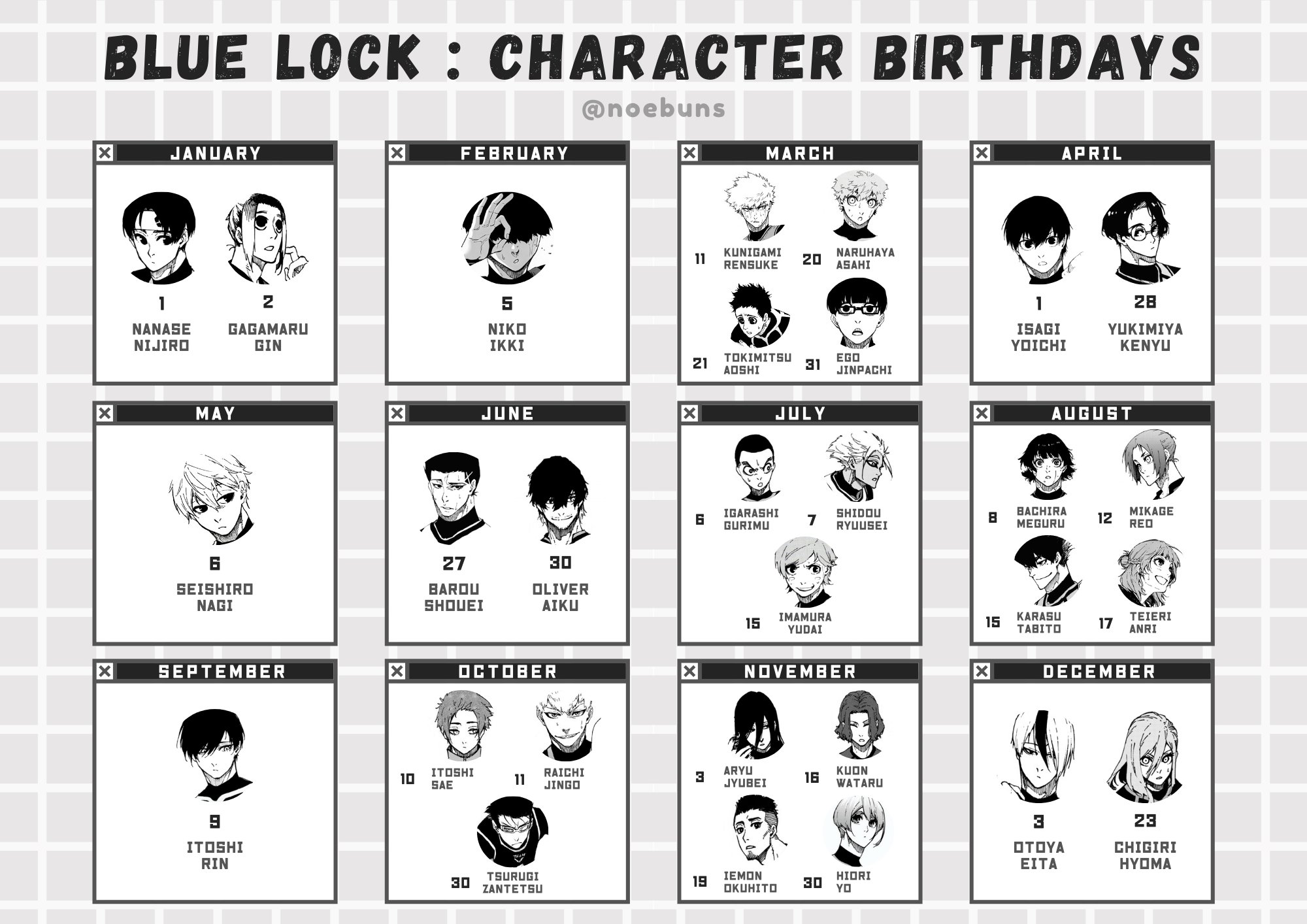 Blue Lock: Every Main Character's Age, Height, And Birthday